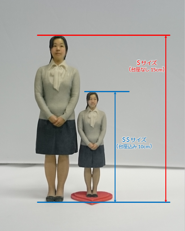 人物フィギュアにSSサイズ新登場 – 贈り物に写真から作れる3D 